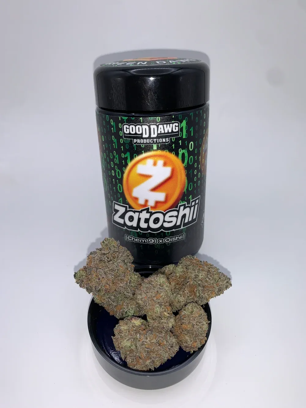 Zatoshii